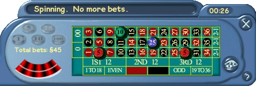 Bets Placed, Wheel Spinning