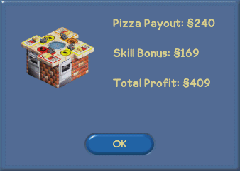 Pizza Payout